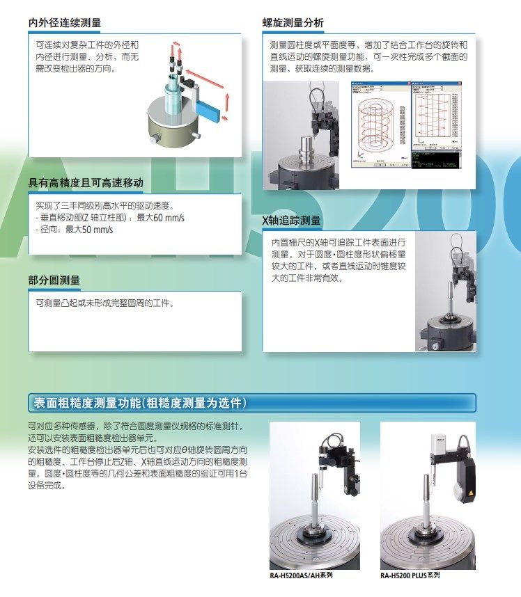 三丰RA5200水平自动调心园柱度测量仪s03