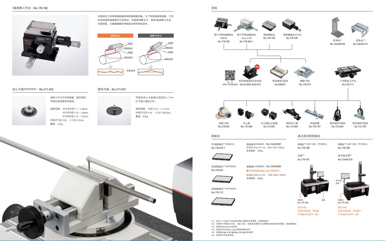 三丰FTS-L4S3000倾角45°防撞型表面粗糙度轮廓测量机s011