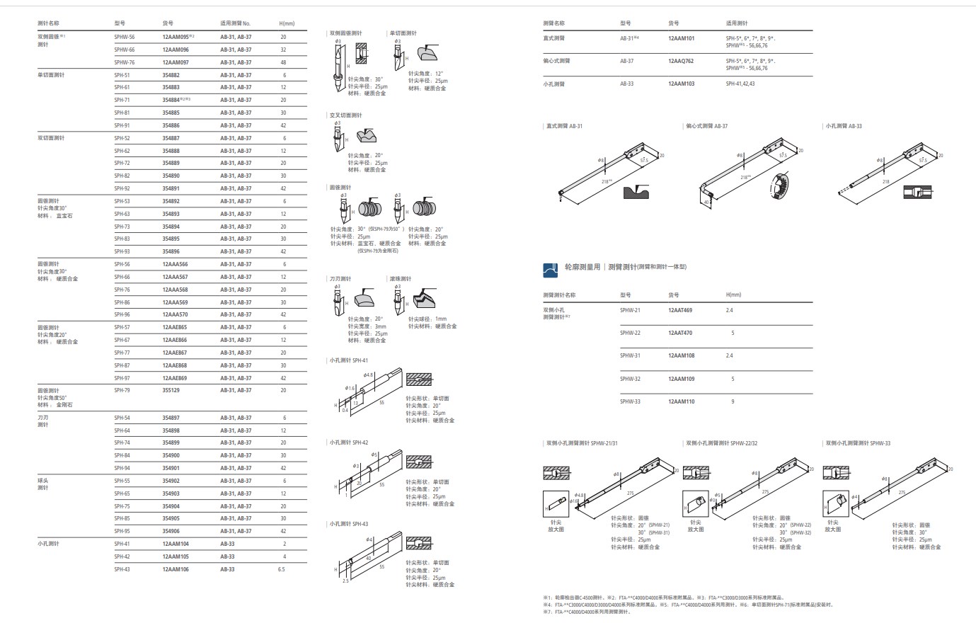 三丰FTS-L4S3000倾角45°防撞型表面粗糙度轮廓测量机s012