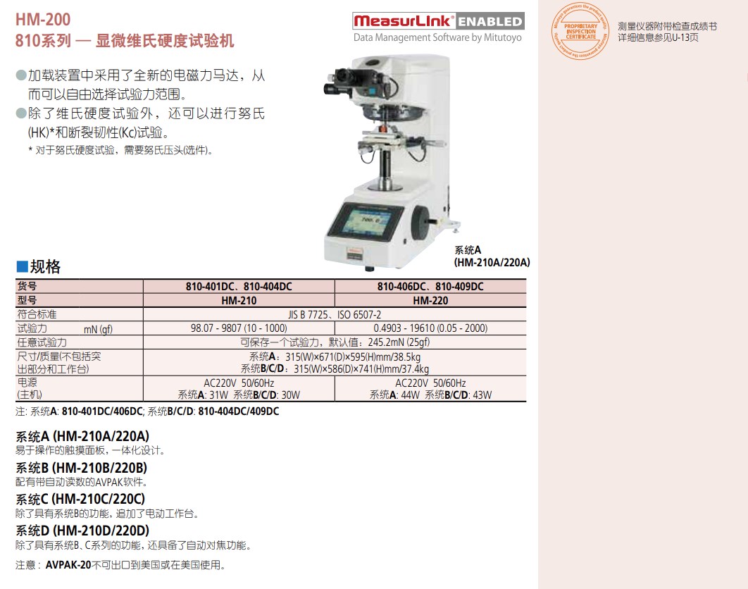 HM-200系列显微型电磁力加载维氏硬度计b001